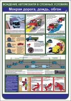 Плакат Вождение автомобиля в сложных условиях
