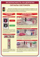Плакат Сигналы светофора