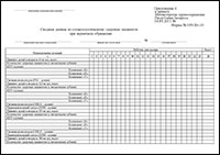 Сводные данные по стоматологическому здоровью пациентов при первичном обращении Форма 039-3/у-10 обложка