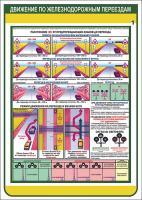 Плакат Движение по железнодорожным переездам