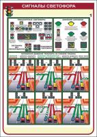Плакат Сигналы светофора для транспортных средств