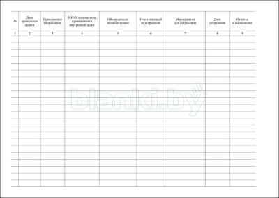 Журнал регистрации внутренних аудитов внутренняя часть