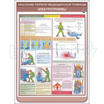 Плакат Оказание первой медицинской помощи электротравмы