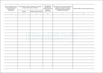 Журнал учета полученных рекламаций внутренняя часть