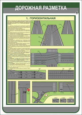 Плакат Дорожная разметка