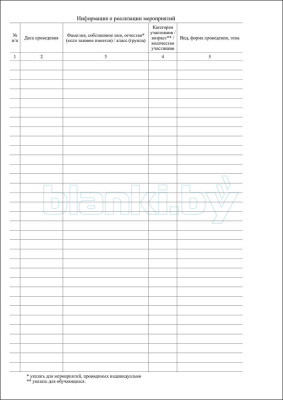 Журнал учета мероприятий педагога-психолога внутренняя часть