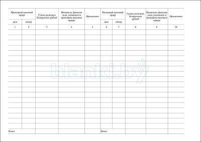 Журнал регистрации приходных и расходных кассовых ордеров внутренняя часть