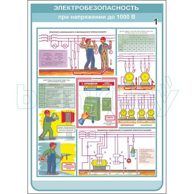 Плакат Электробезопасность при напряжении до 1000 В