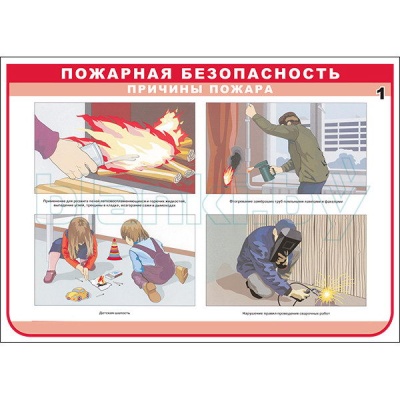 Плакат Пожарная безопасность: причины пожара