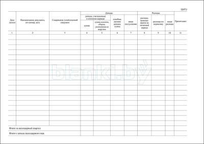 Книга учета доходов и расходов внутренняя часть