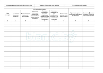 Журнал учета и состояния огнетушителей внутренняя часть