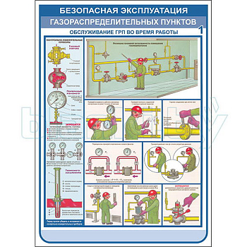 Плакат Безопасная эксплуатация газораспределительных пунктов