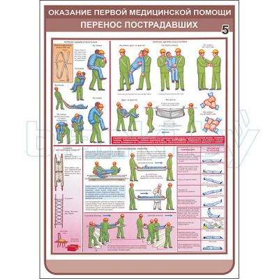 Плакат Оказание первой медицинской помощи перенос пострадавших