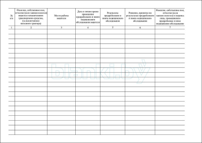 Журнал предрейсовых и иных медицинских обследований водителей механических транспортных средств (за исключением колесных тракторов) внутренняя часть