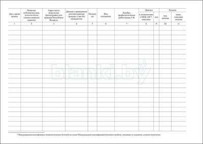 Журнал учета работы врача-специалиста стоматологического профиля, зубного фельдшера внутренняя часть