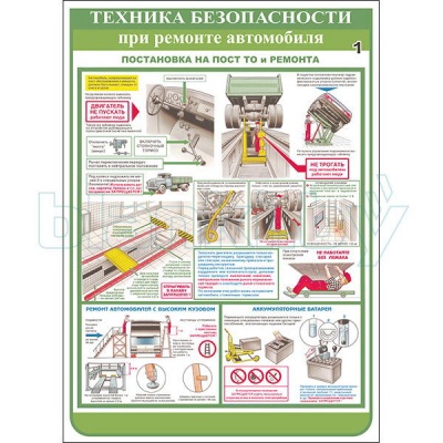 Плакат Техника безопасности при ремонте автомобилей