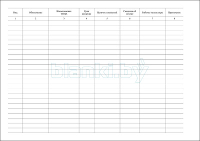 Журнал учета ТНПА внутренняя часть