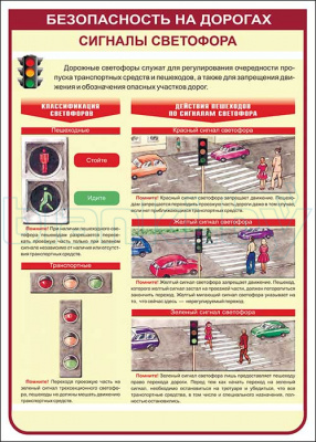 Плакат Сигналы светофора
