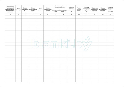 Журнал контроля температуры бетона внутренняя часть