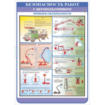 Плакат Безопасность работ с автоподъемником