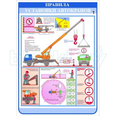 Плакат Правила установки автокранов