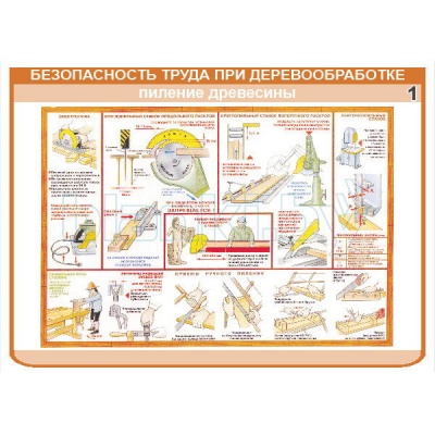 Плакат Безопасность труда при деревообработке