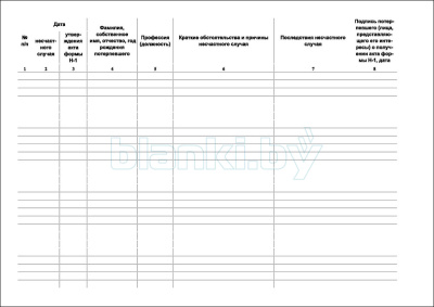 Журнал регистрации несчастных случаев на производстве внутренняя часть